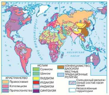Схема религии мира