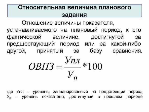 Относительные величины выполнения плана исчисляются как