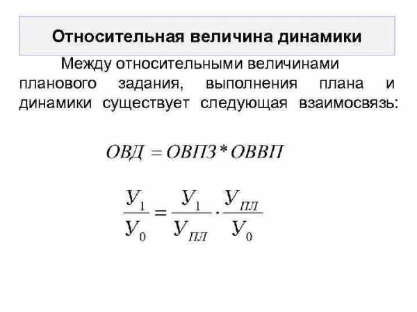 Относительные величины выполнения плана исчисляются как