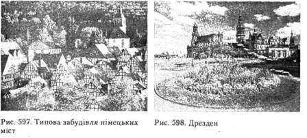 Пространственный рисунок размещения хозяйства германии