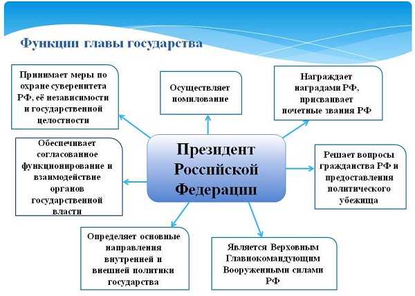 Какой орган осуществляет руководство государственной метрологической службой