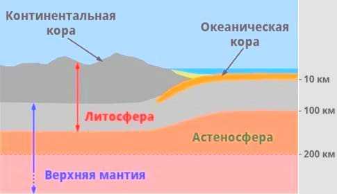 Семь колодезей карта