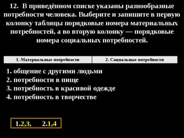 Выберите из профессий перечисленных на рисунке 175 те которые на ваш